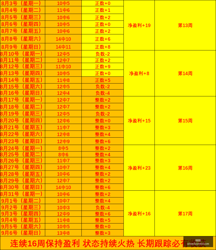 魔域口袋版,金秋宠,月版,韦德体育平台,韦德体育登录,韦德体育网址,韦德体育App下载